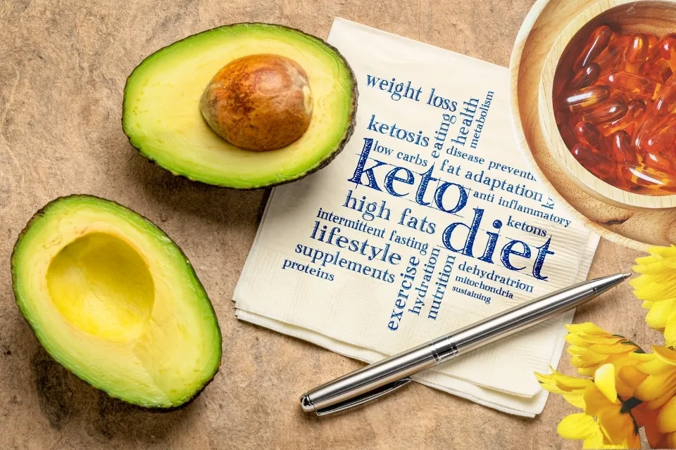 อาหารเสริม Keto คืออะไร