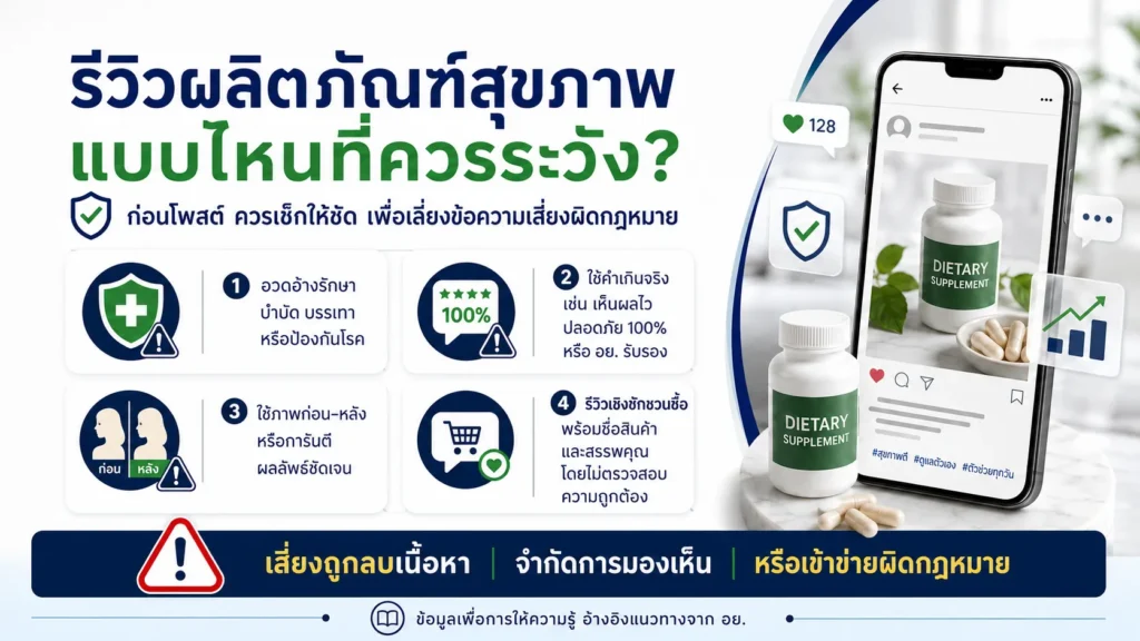 รีวิวผลิตภัณฑ์สุขภาพแบบไหนที่ควรระวัง?