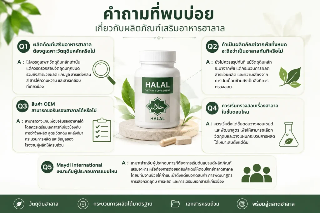 คำถามที่พบบ่อยเกี่ยวกับผลิตภัณฑ์เสริมอาหารฮาลาล