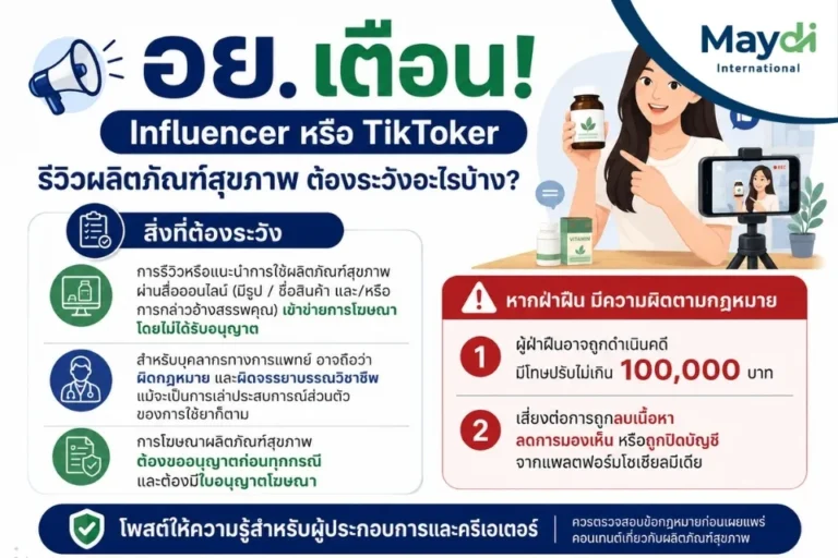 อย. เตือน Influencer และ TikToker รีวิวผลิตภัณฑ์สุขภาพ ต้องระวังอะไรบ้าง