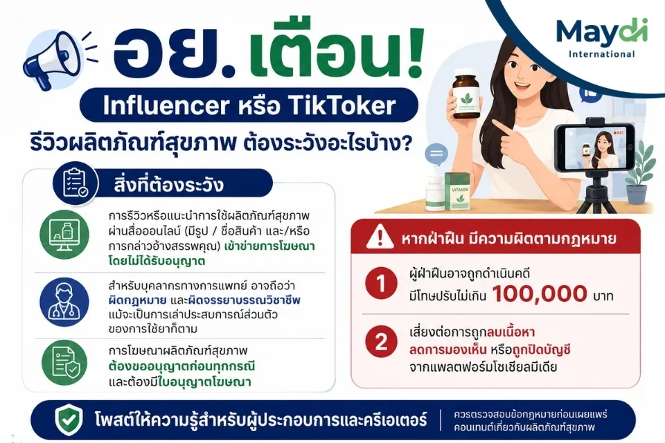 อย. เตือน Influencer และ TikToker รีวิวผลิตภัณฑ์สุขภาพ ต้องระวังอะไรบ้าง