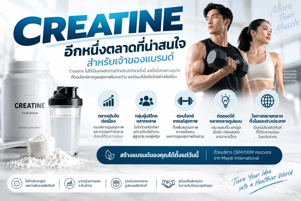Creatine อีกหนึ่งตลาดที่น่าสนใจสำหรับเจ้าของแบรนด์